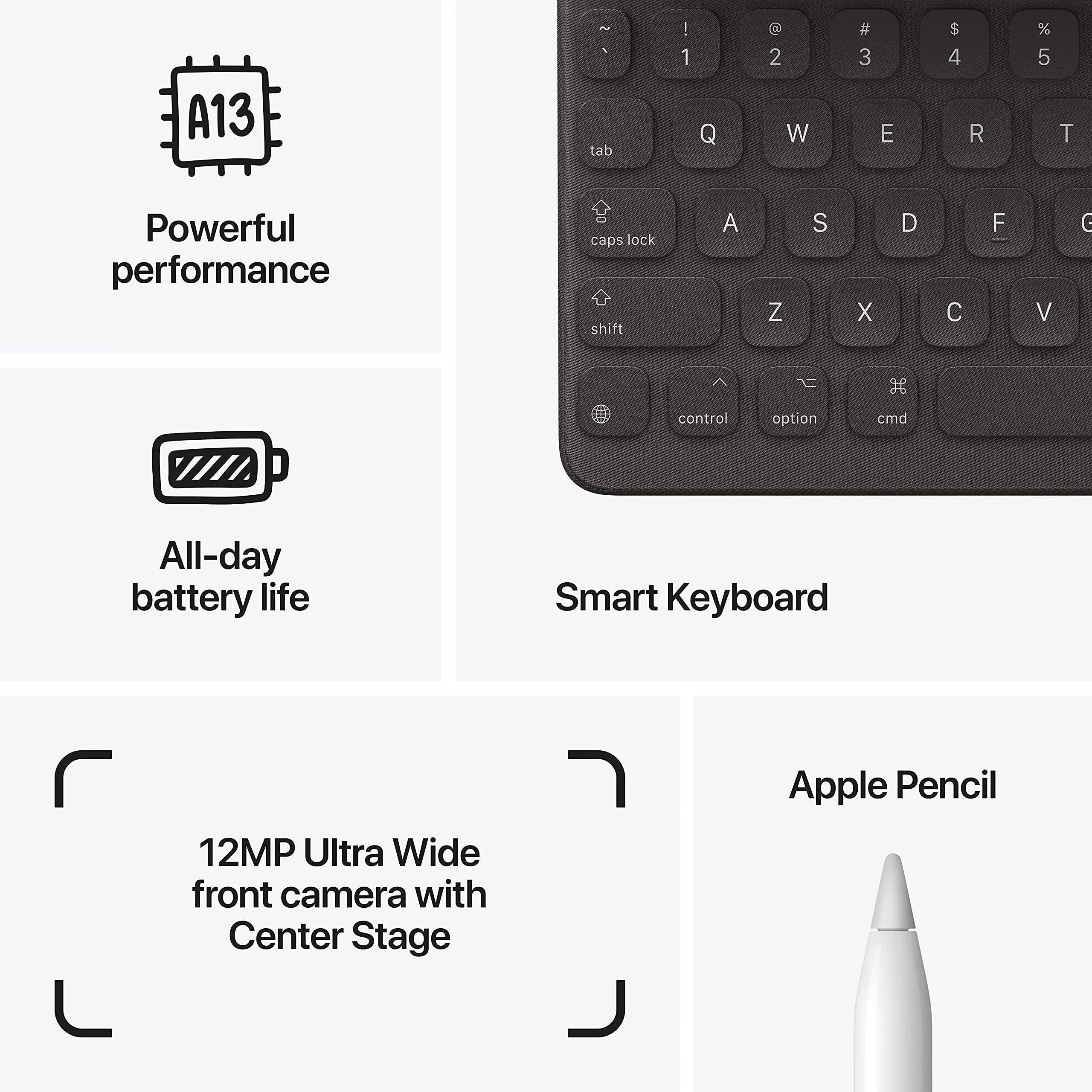 Apple iPad (9th generation): with A13 Bionic chip, 10.2-inch Retina display, 64GB