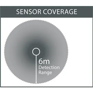 Arlec Otrera Movement Activated Surface Mount Ceiling Sensor / White