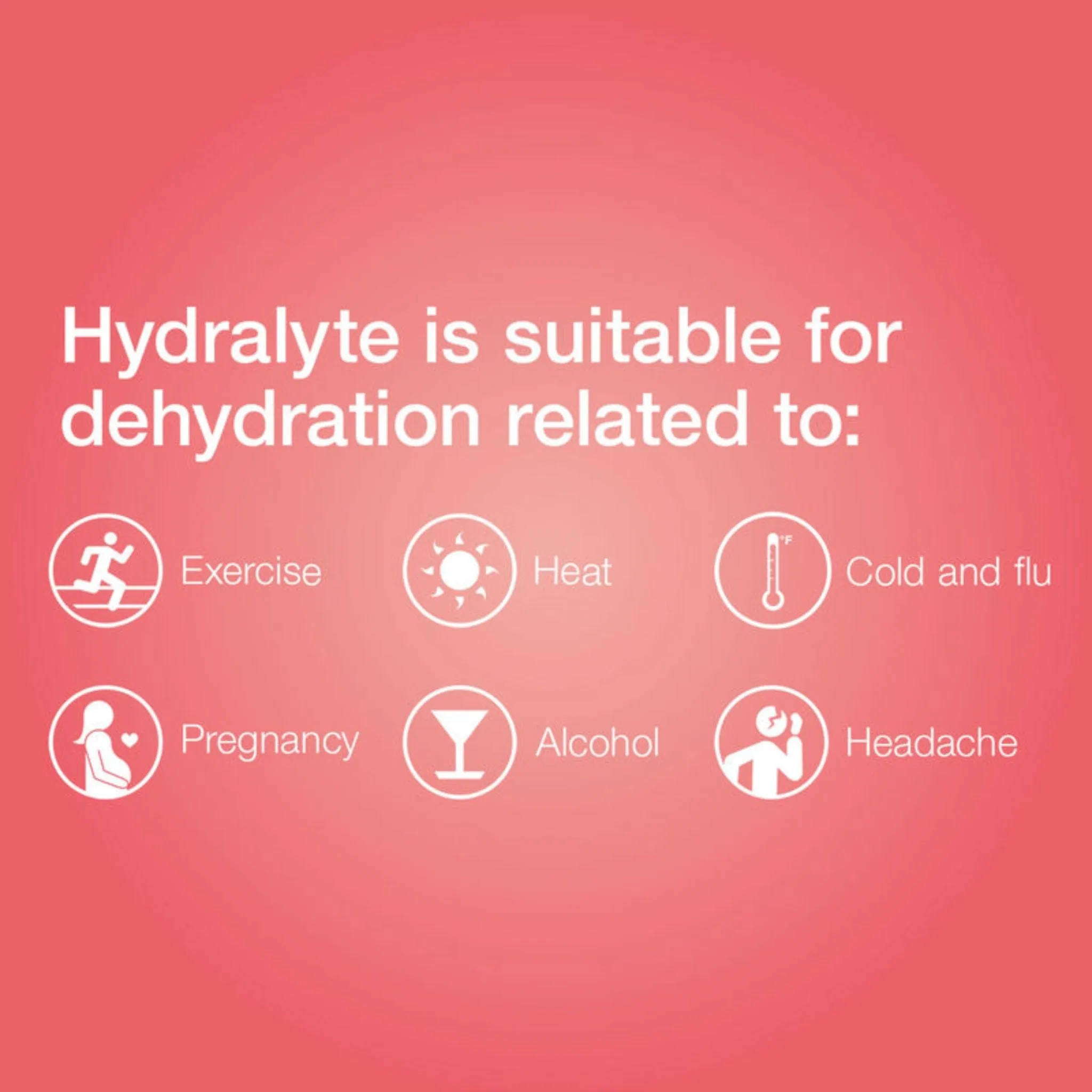 HydraLyte Effervescent Electrolyte Tablets, Rehydrates Faster Than Water, 20 Tablets