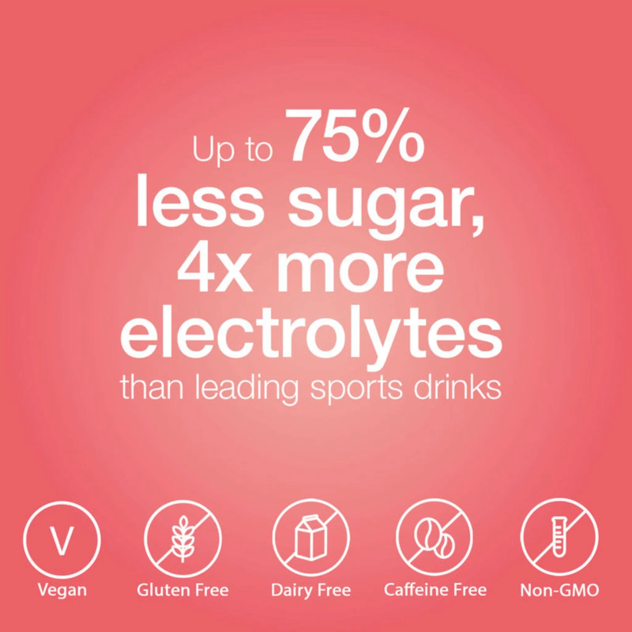 HydraLyte Effervescent Electrolyte Tablets, Rehydrates Faster Than Water, 20 Tablets