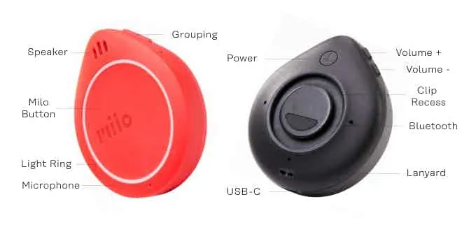 Milo Hands Free Action Communicator