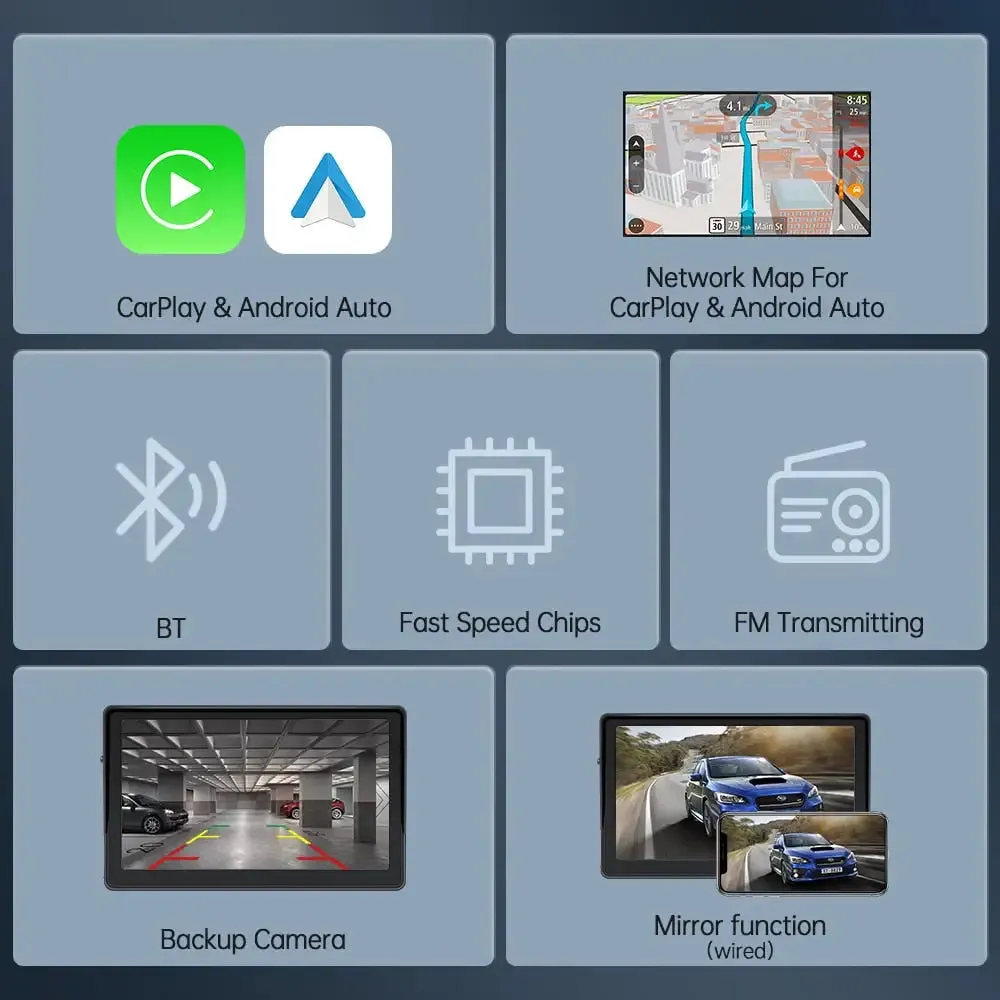 Multimedia Car Video Player