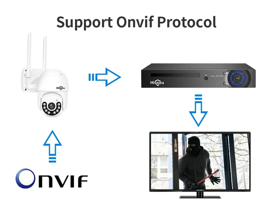 Outdoor Waterproof Security Camera Wifi 3mp Ip Camera with 32gb Sd card