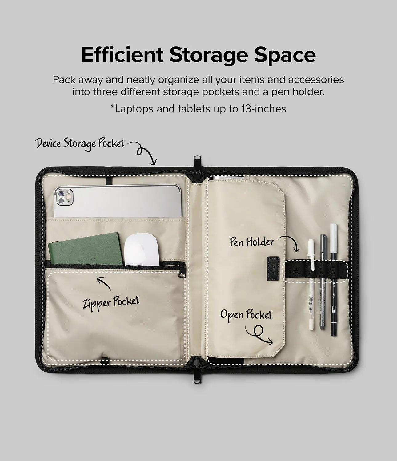 Pad Pouch | Smart Zip Pouch