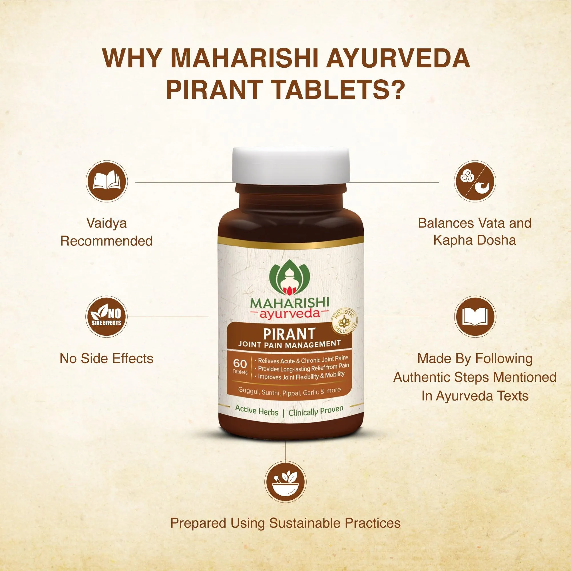 Pirant Tablets - for Joint and Muscles pain