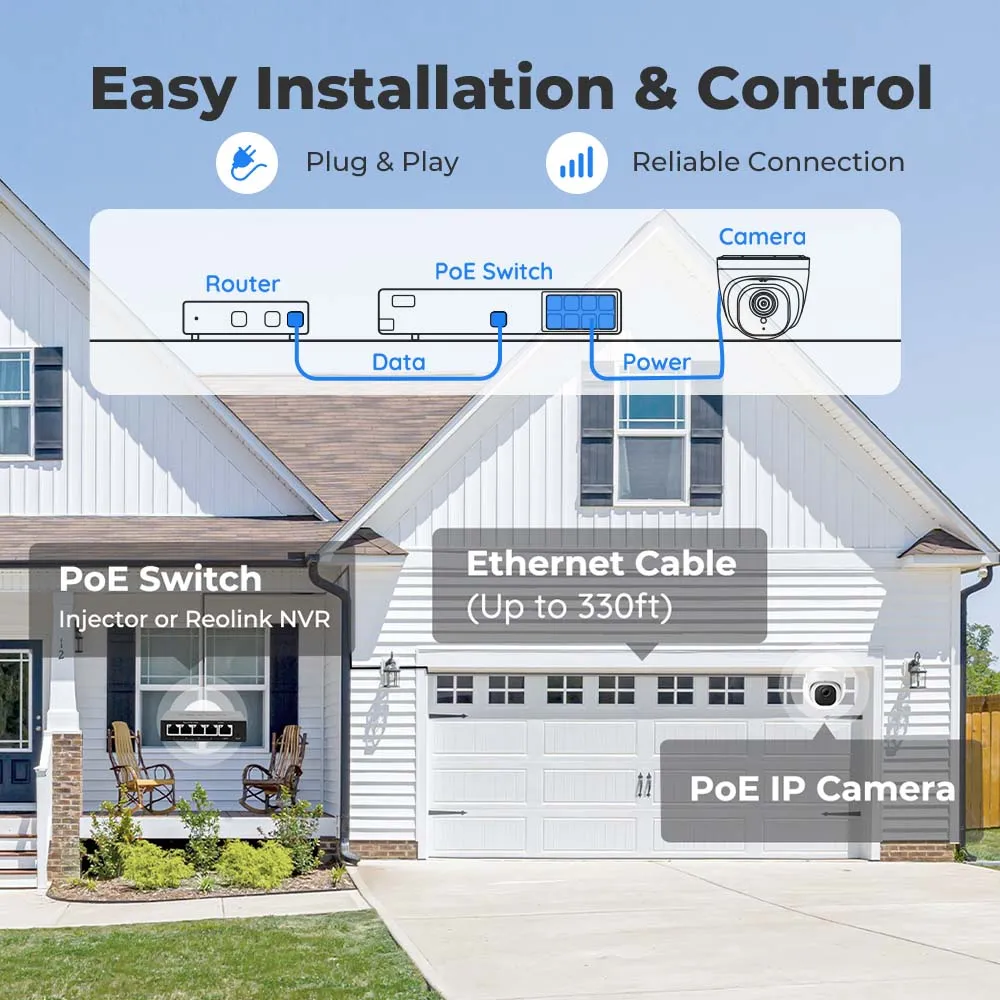 Reolink 5MP PoE IP Outdoor Security Camera for Home RLC-510A