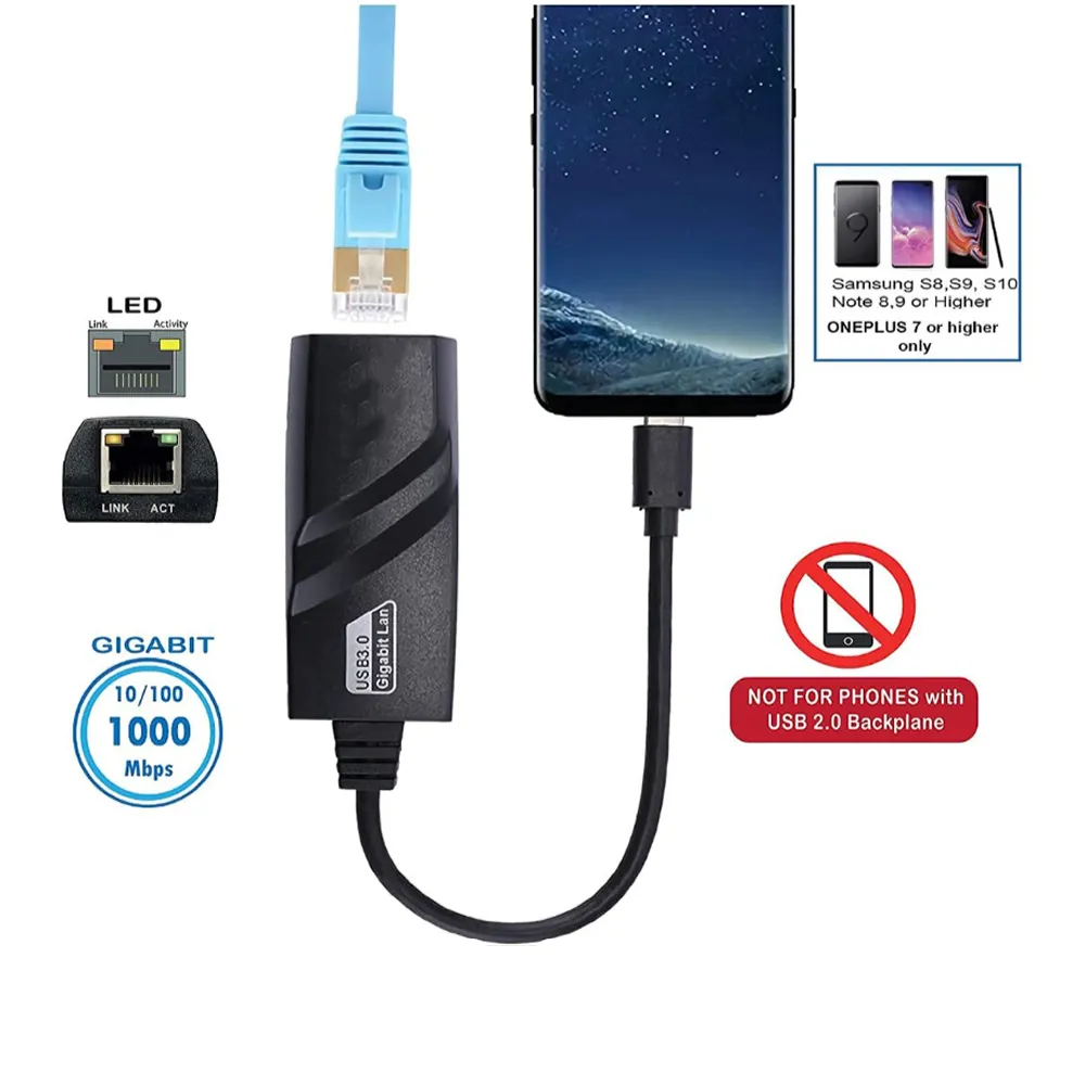 Type-C 10/100/1000Mbps Ethernet Adaptor, Compatible With Laptops, And Tablets Type-C-Rj45
