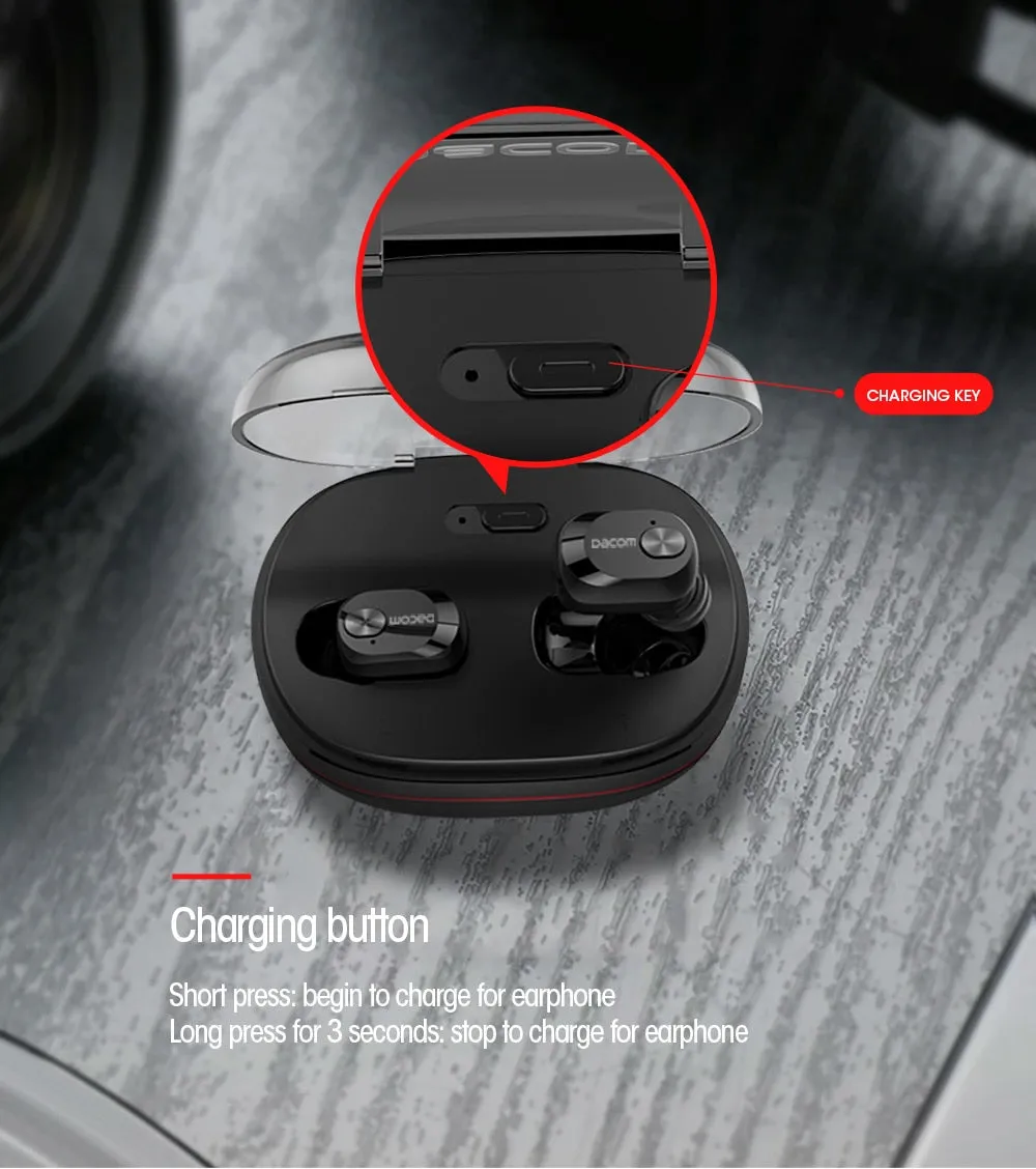 Wireless Mini Earbuds Twins Headset Stereo Bluetooth Earphone  Headphones with 1100mAh Box